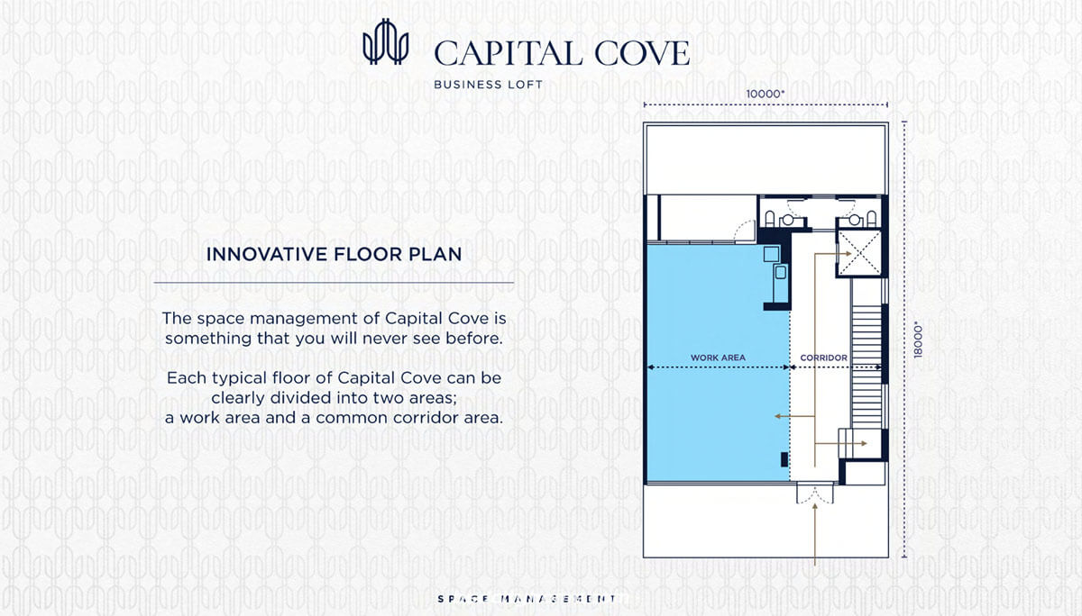 Capital Cove BSD Floor Plan