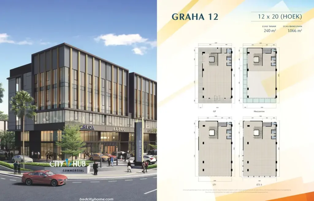 City Hub Commercial Summarecon Serpong Tipe Graha 12