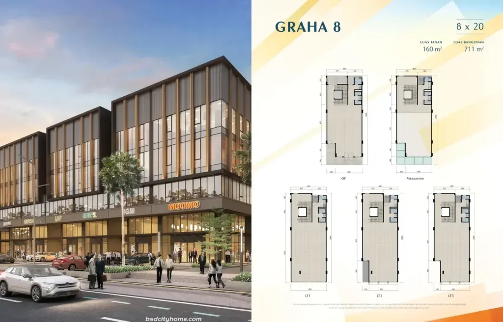 City Hub Commercial Summarecon Serpong Tipe Graha 8