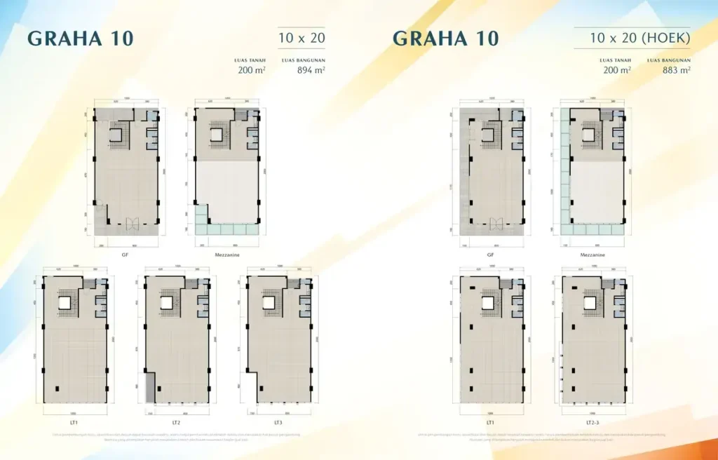 Denah City Hub Commercial Summarecon Serpong Tipe Graha 10