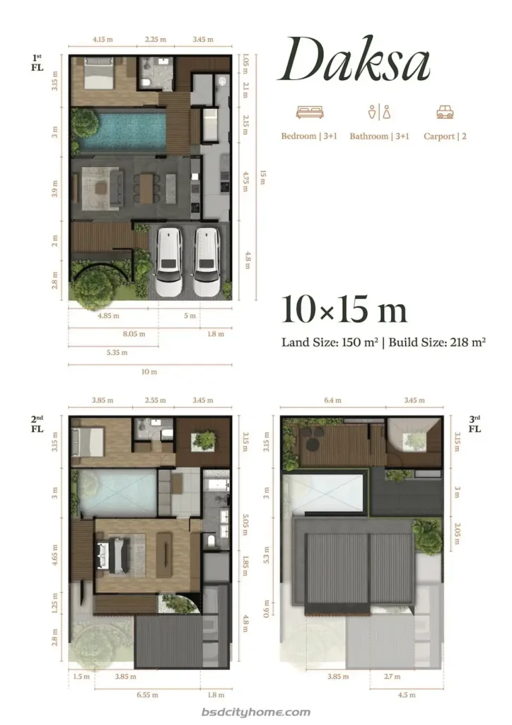 Denah Rumah Damara Village Serpong 10x15