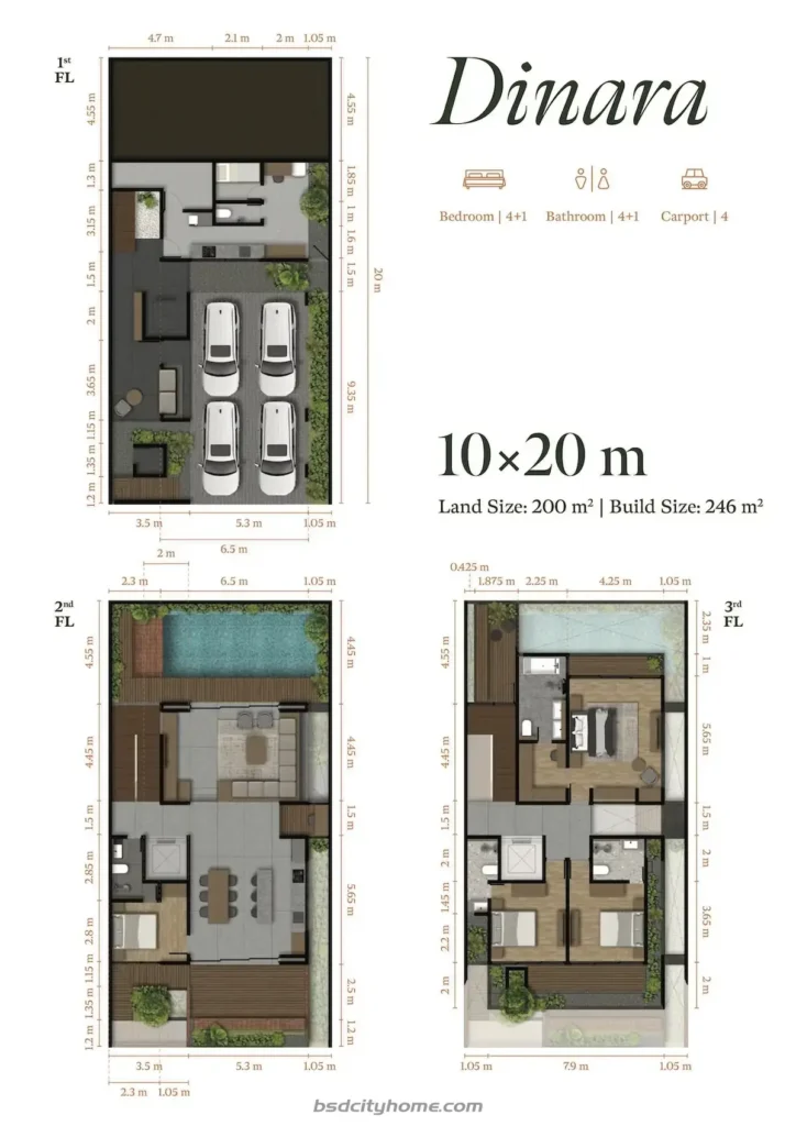 Denah Rumah Damara Village Serpong 10x20