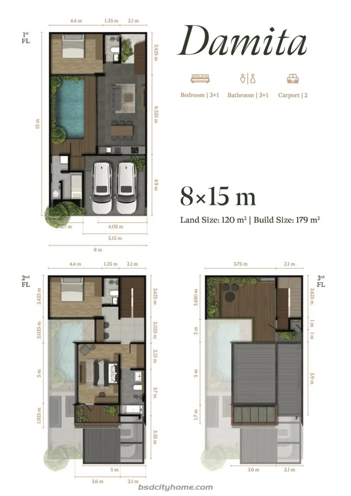 Denah Rumah Damara Village Serpong 8x15