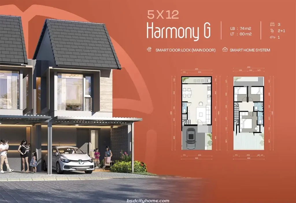 Rumah Gavius Garden Home CitraGarden Serpong Tipe Harmony 5G