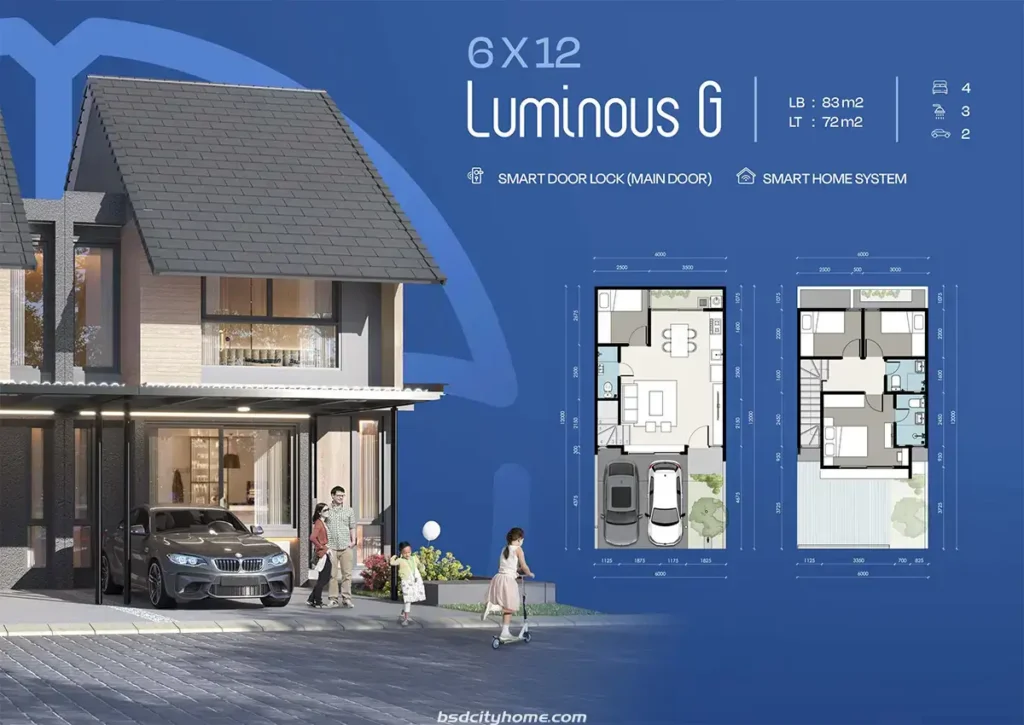 Rumah Gavius Garden Home CitraGarden Serpong Tipe Luminous 6