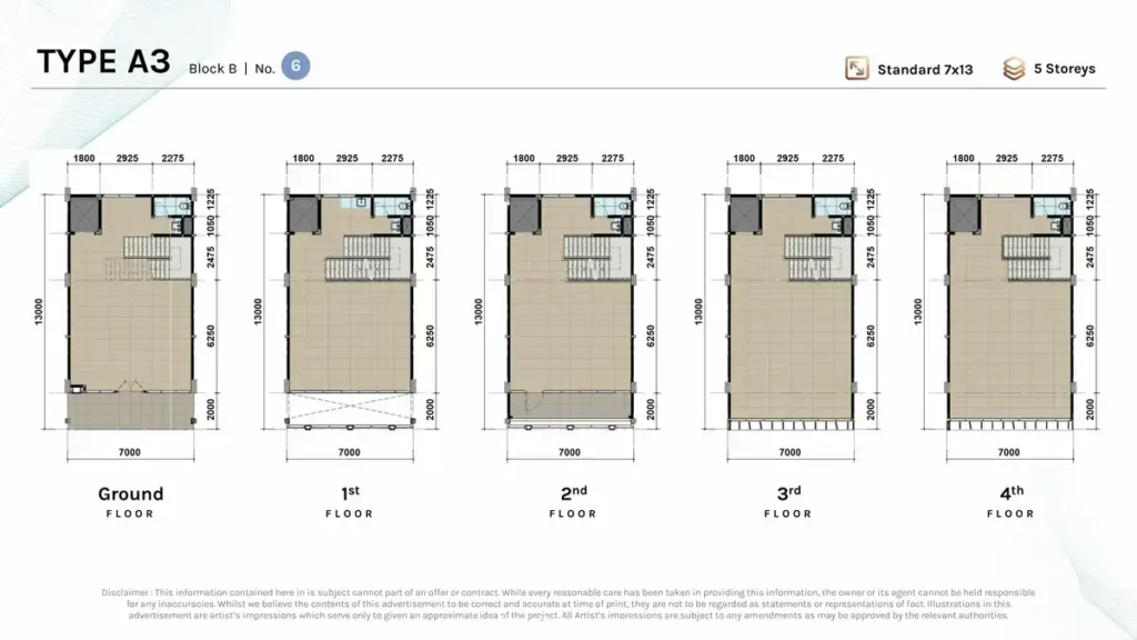 Powell Studio Loft BSD Type A3