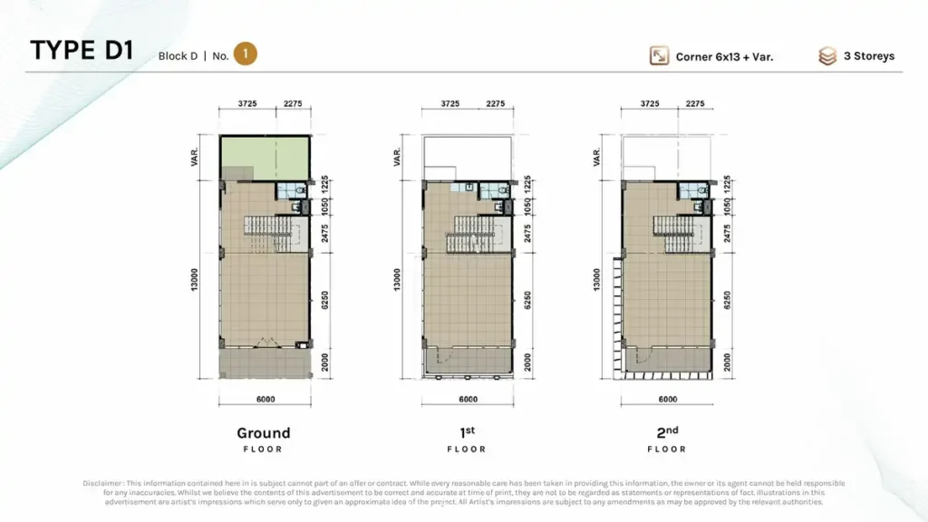 Powell Studio Loft BSD Type D1