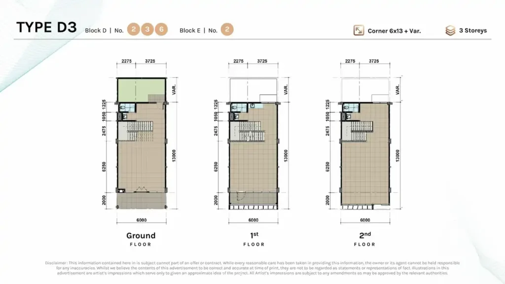 Powell Studio Loft BSD Type D3