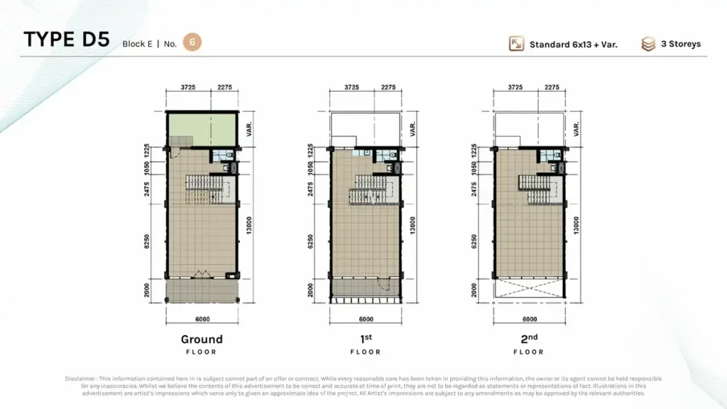 Powell Studio Loft BSD Type D5
