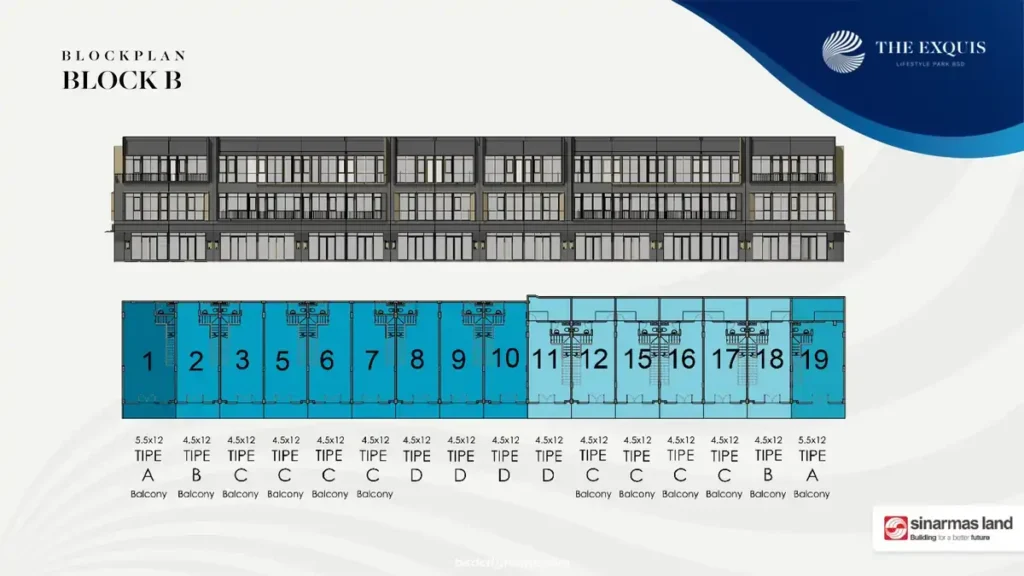 Blok B Ruko The Exquis BSD