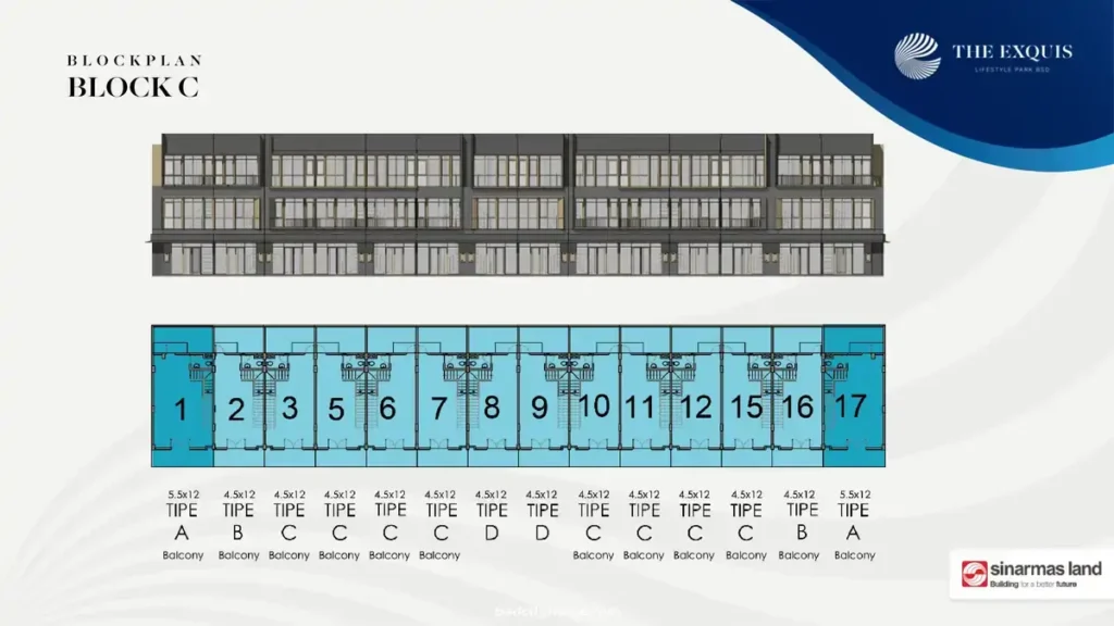 Blok C Ruko The Exquis BSD