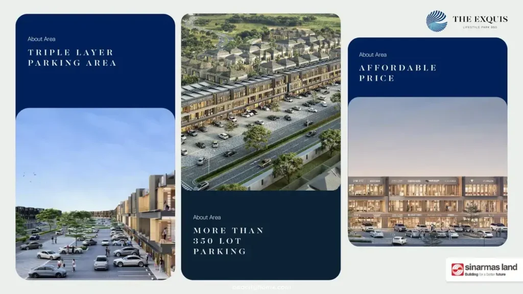 Fitur Ruko The Exquis BSD