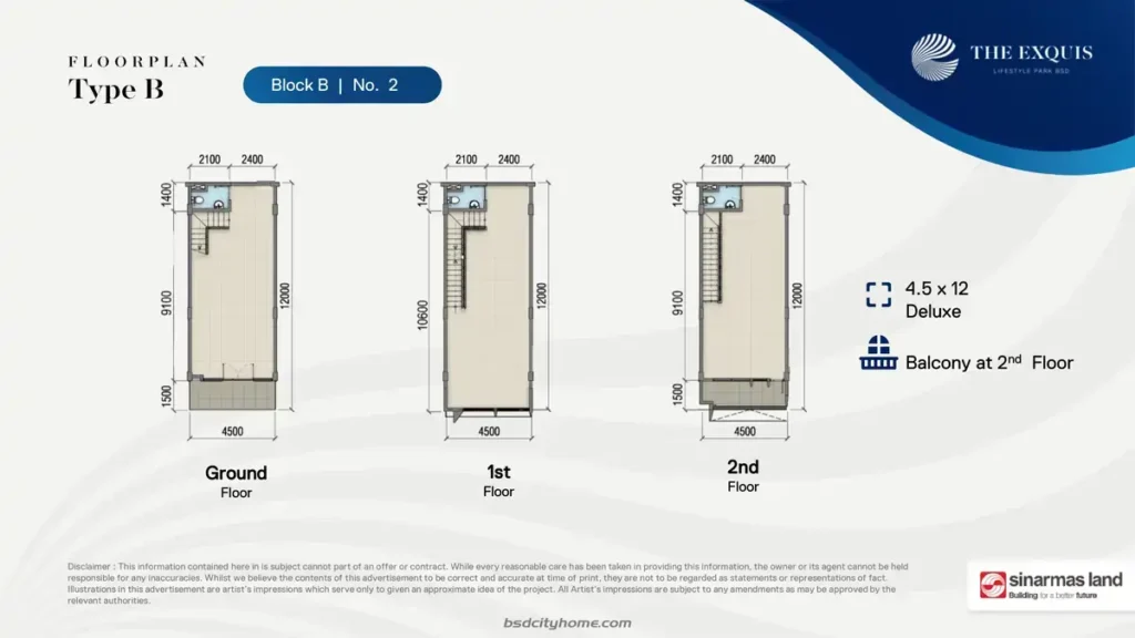 Denah Ruko The Exquis BSD Tipe A Block B No. 2