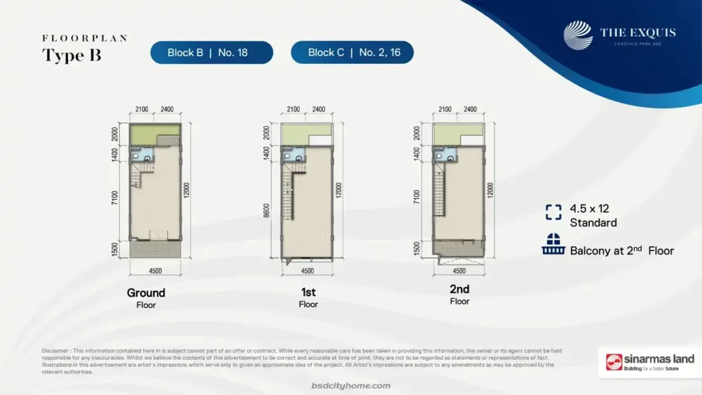 Denah Ruko The Exquis BSD Tipe B Block B & C