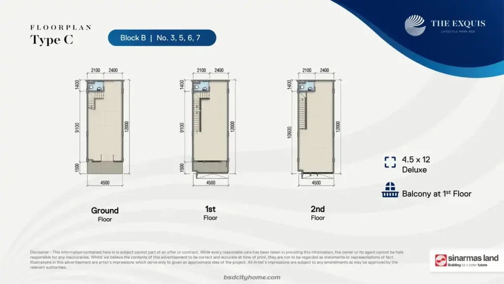 Denah Ruko The Exquis BSD Tipe C Block B
