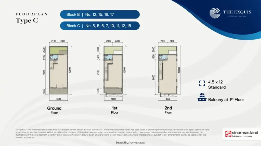 Denah Ruko The Exquis BSD Tipe C Block B & C