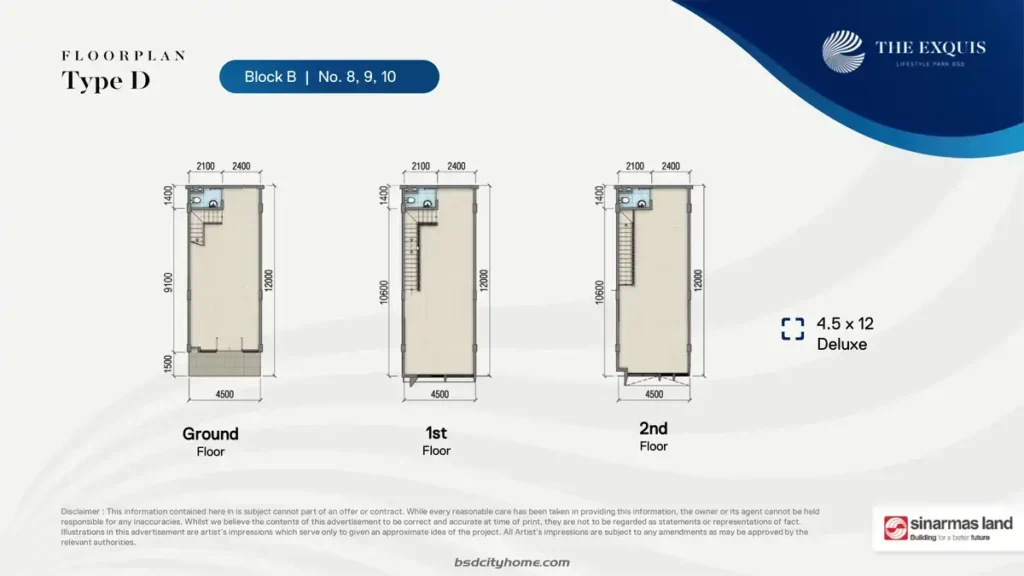 Denah Ruko The Exquis BSD Tipe D Block B
