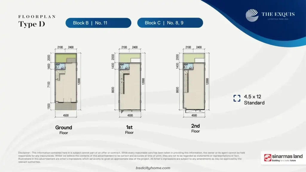 Denah Ruko The Exquis BSD Tipe D Block B & C