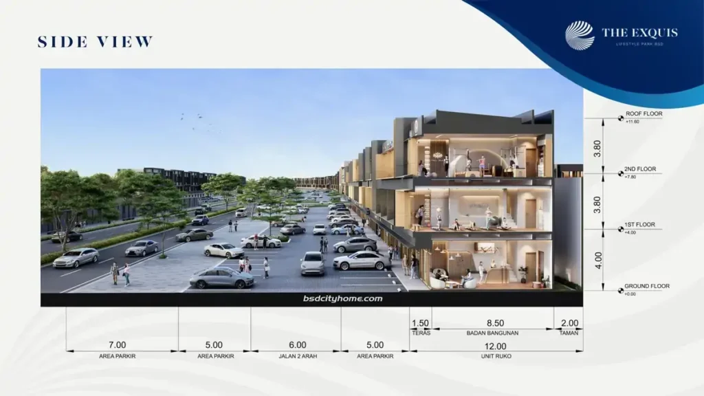 Side View The Exquis BSD