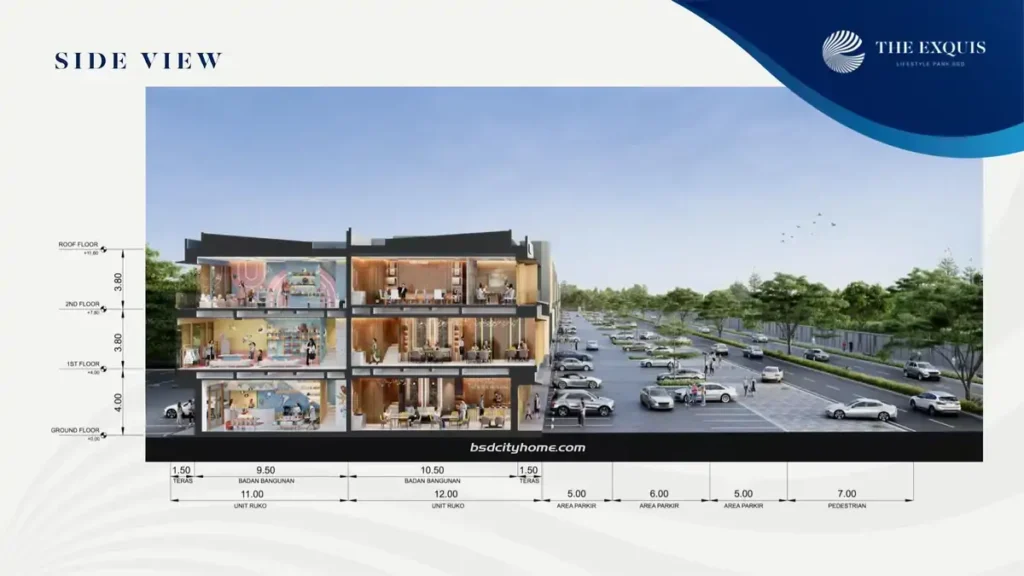 Side View The Exquis BSD