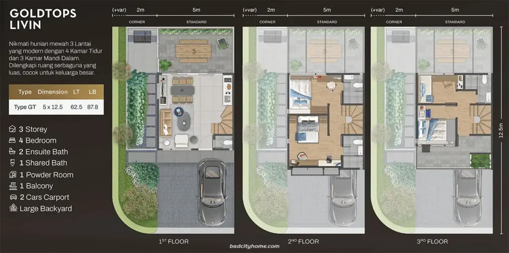 Desain Rumah Gold Top Livin Park Serpong