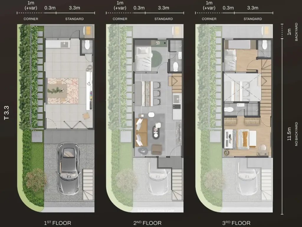 Desain Rumah Tree Top Livin Park Serpong Tipe 33
