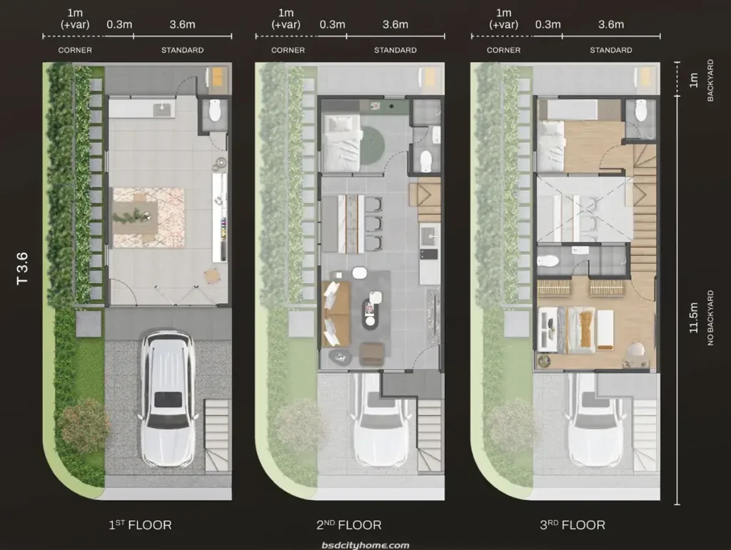 Desain Rumah TreeTop Livin Park Serpong Tipe 36