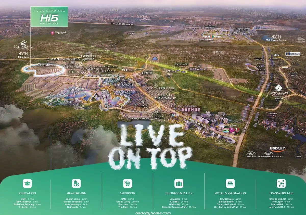 Lokasi Park Serpong Hi5 Collection