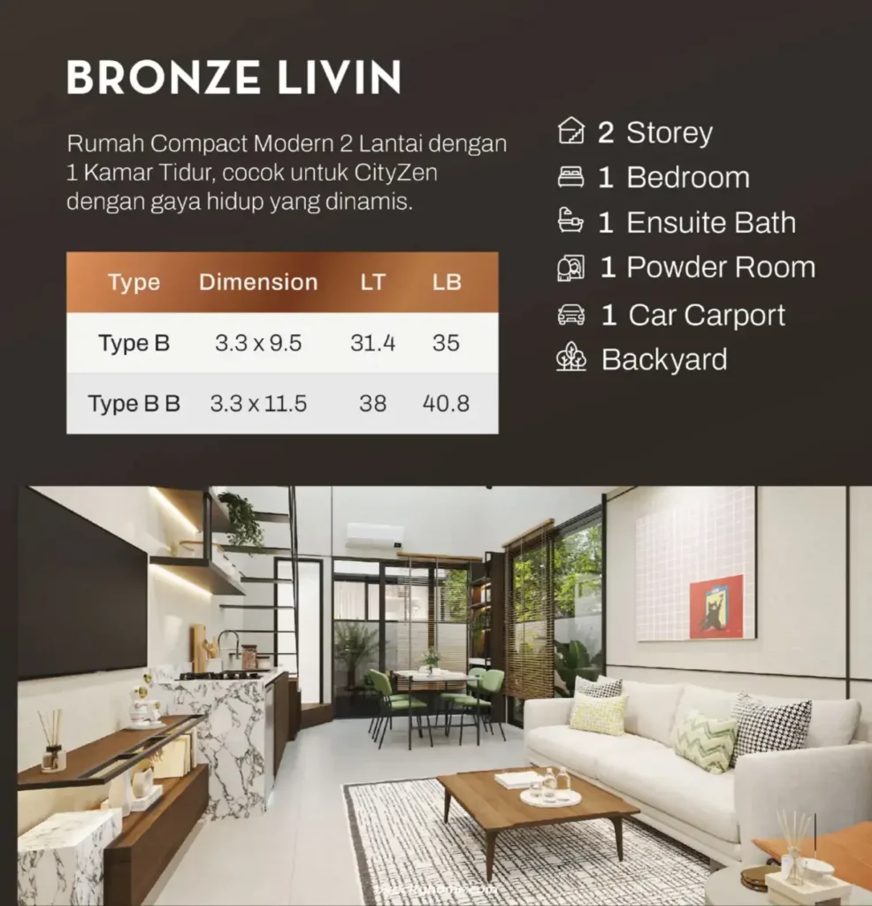 Spek Rumah Bronze Livin Park Serpong