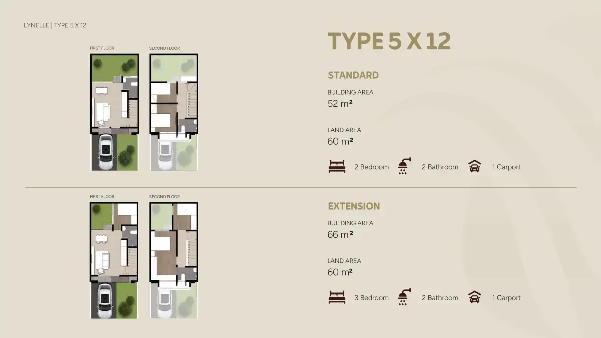 Denah Rumah Lynelle Vireya BSD T5