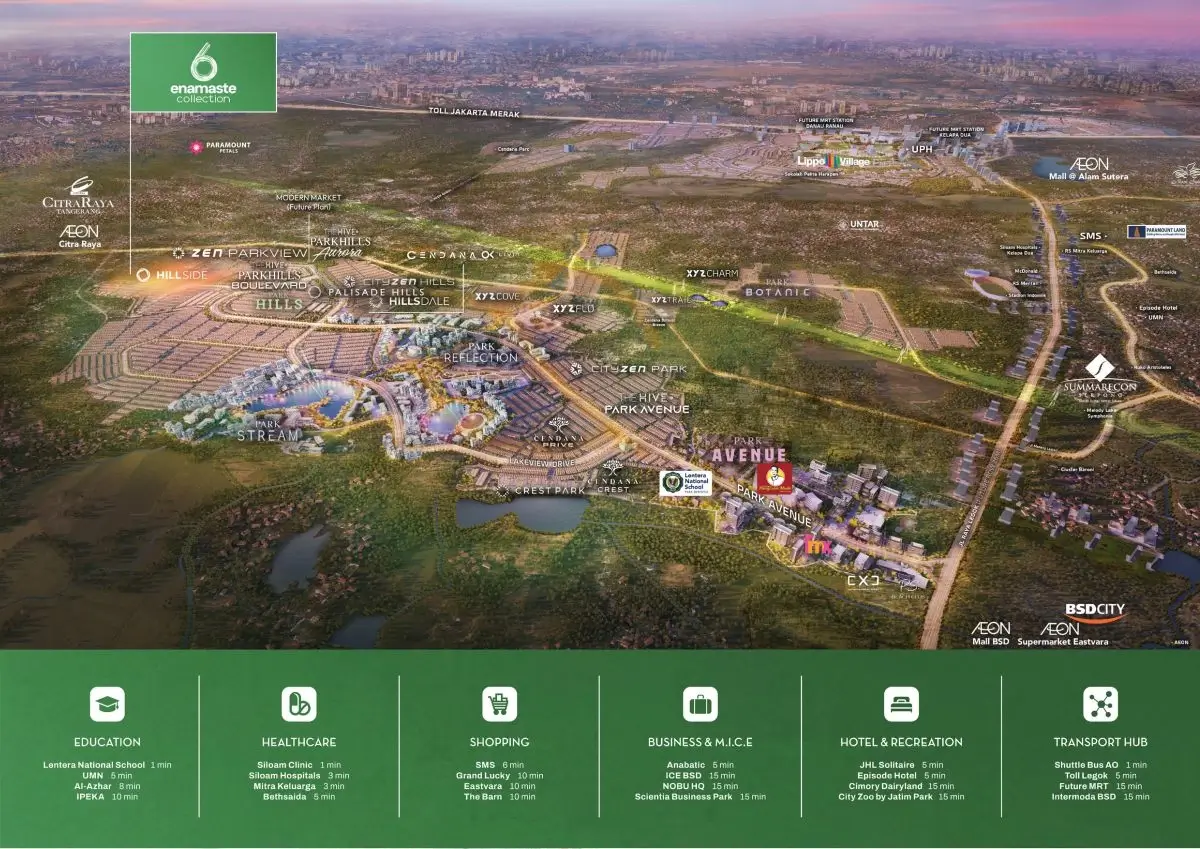 Lokasi Enamaste Collection Park Serpong