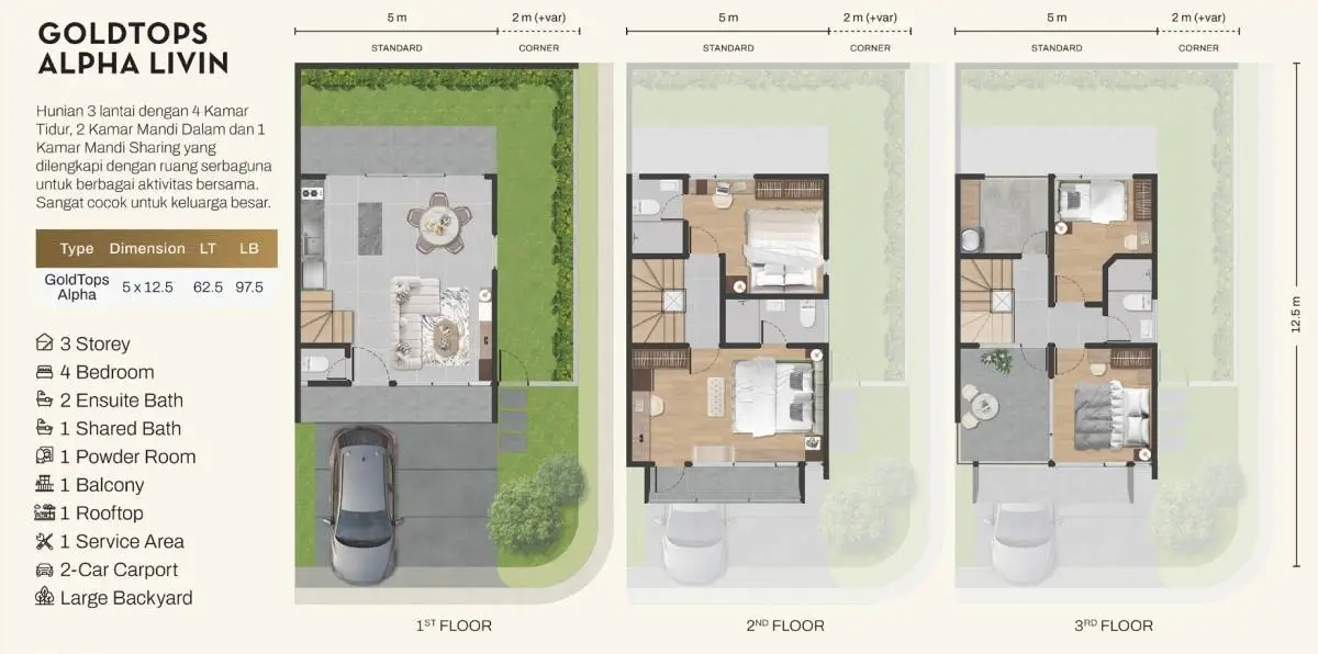 Spek Rumah GoldTops Alpha Livin Park Serpong