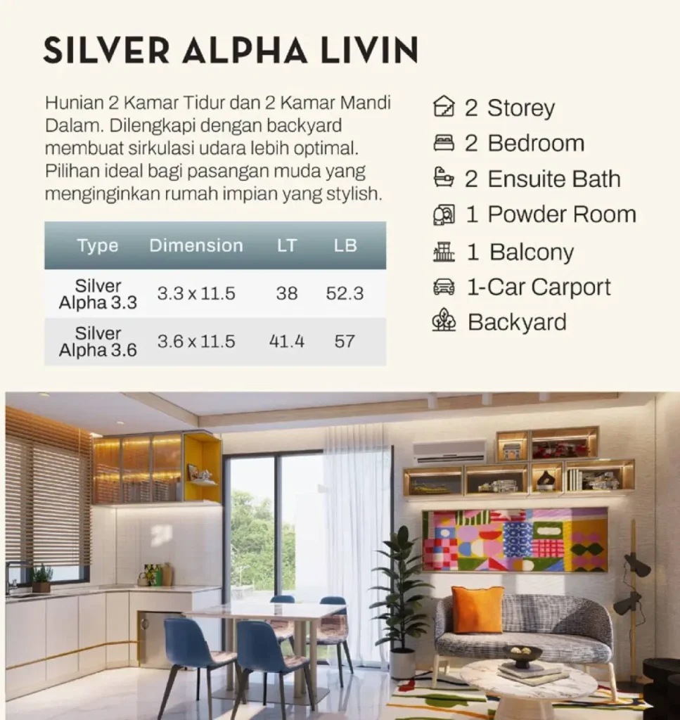 Spek Rumah Silver Alpha Livin Park Serpong
