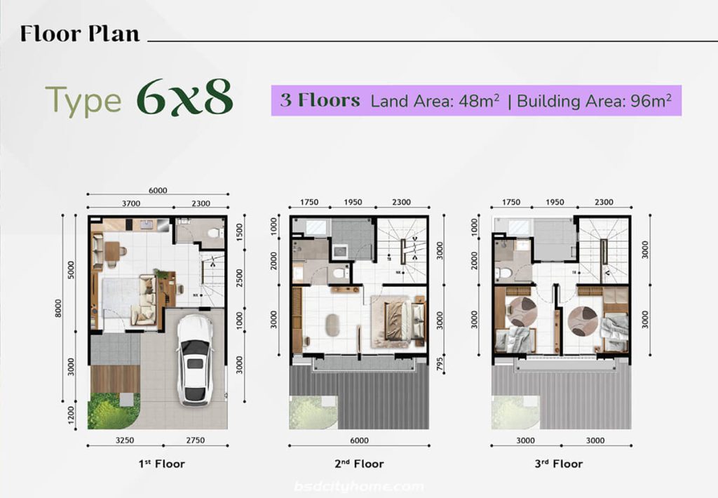 Denah Rumah Anza Homes @ Malibu Village Paramount Serpong 6x8