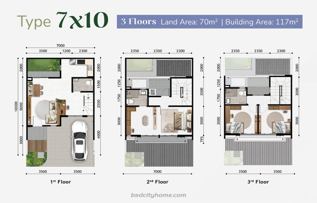 Denah Rumah Anza Homes @ Malibu Village Paramount Serpong 7x10