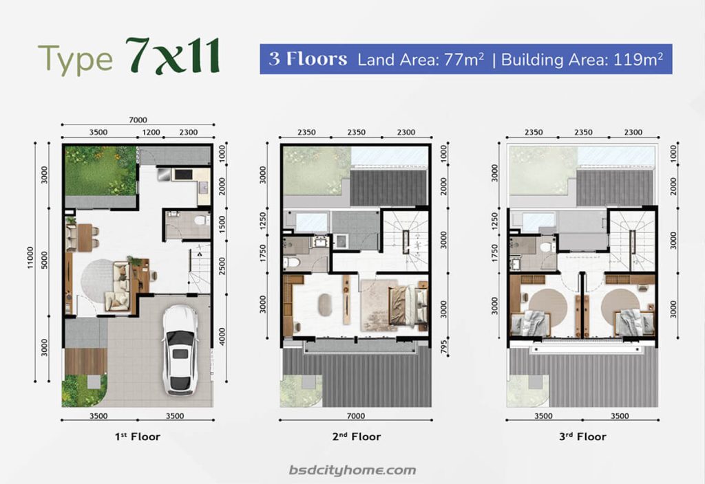 Denah Rumah Anza Homes @ Malibu Village Paramount Serpong 7x11