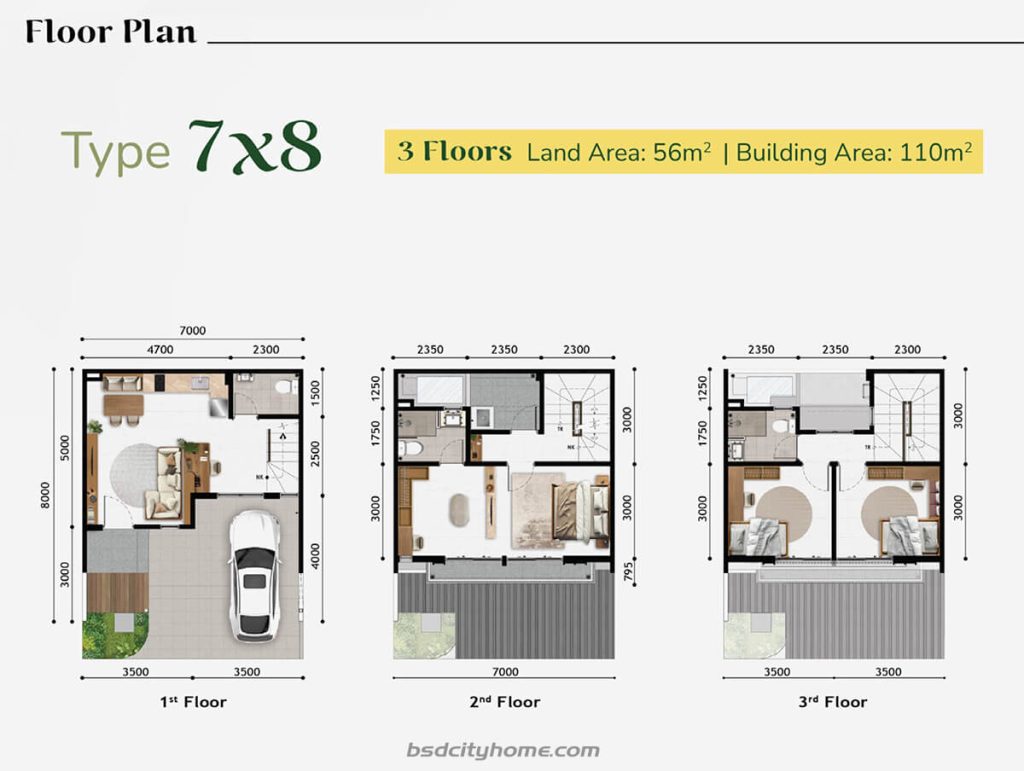 Denah Rumah Anza Homes @ Malibu Village Paramount Serpong 7x8