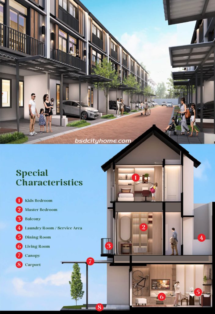 Fitur Rumah Anza Homes @ Malibu Village Paramount Serpong