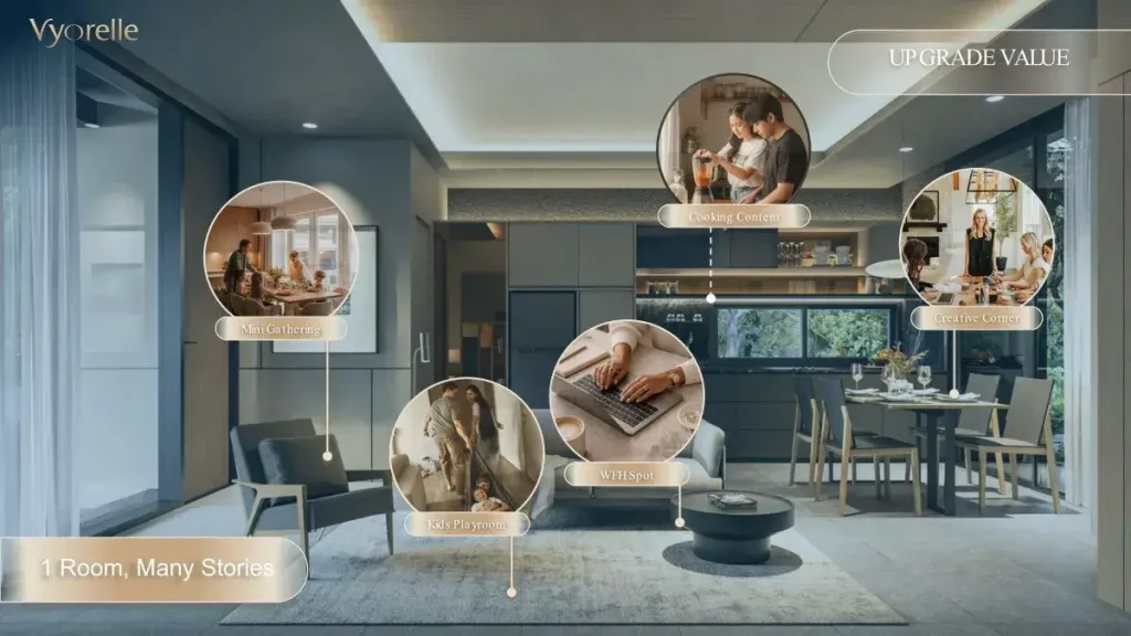 Fitur Rumah Vyorelle Vireya BSD