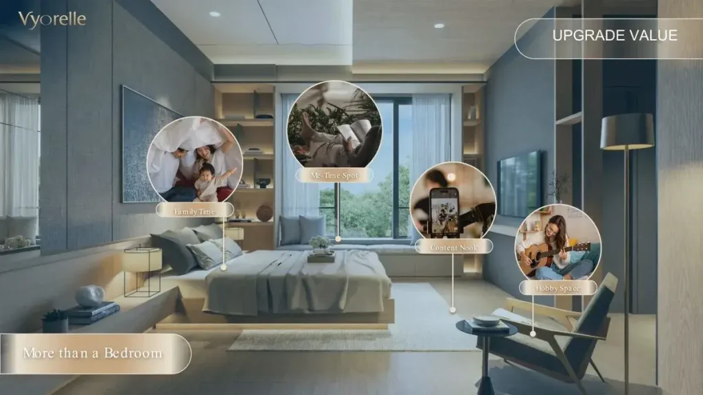 Fitur Rumah Vyorelle Vireya BSD