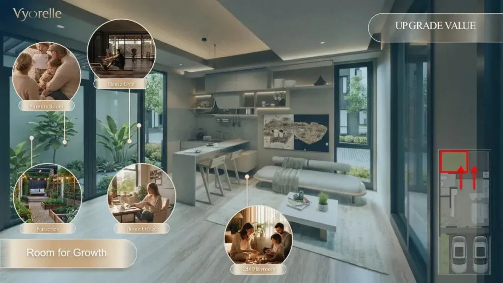 Fitur Rumah Vyorelle Vireya BSD